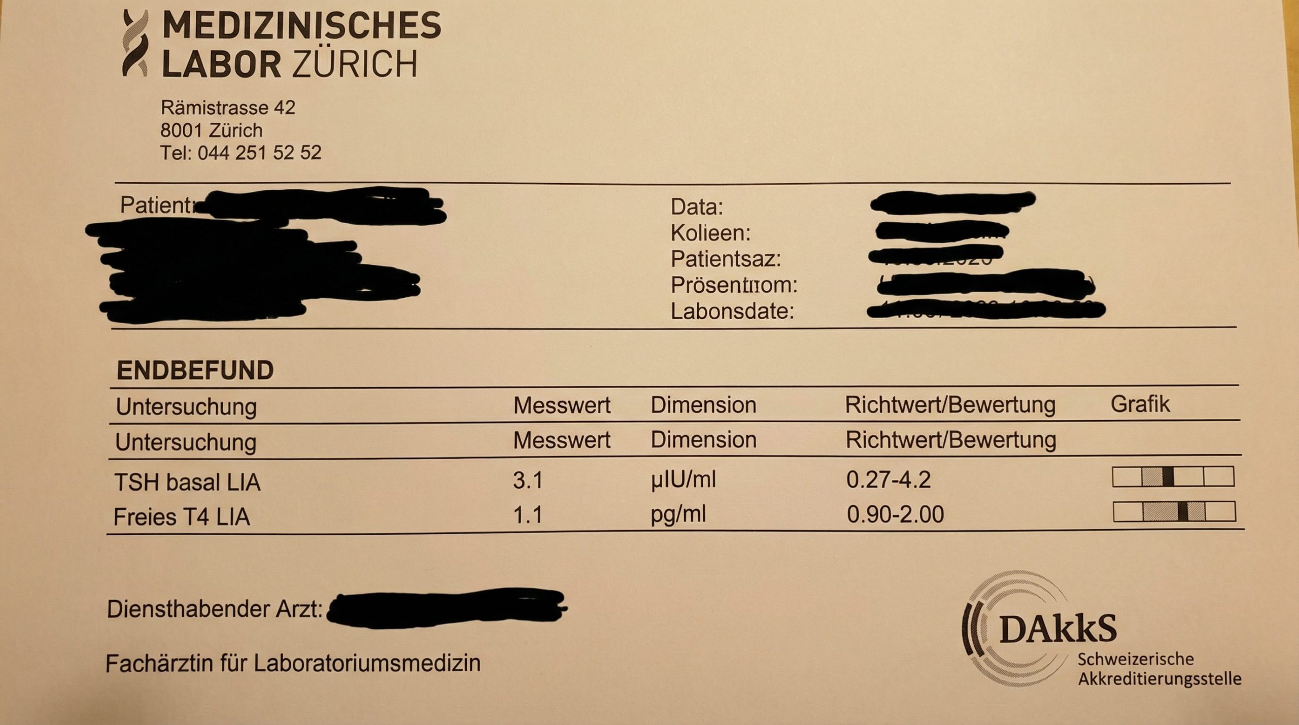 Das Blutbild, dass mein Arzt gemacht hat